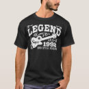 Zoek naar 1991 tshirts Gemaakt in 1991