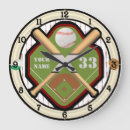 Zoek naar baseballs klokken Elk persoon
