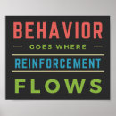 Zoek naar gedrag posters Elk persoon