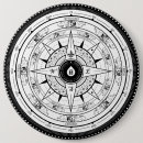 Zoek naar kompas buttons Richting