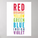 Zoek naar kinder posters Typografie