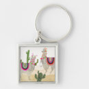 Zoek naar zuid amerika sleutelhangers Otomi