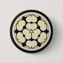 Zoek naar japanse buttons Elk persoon
