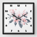 Zoek naar roze bloemen klokken Botanisch