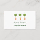 Zoek naar tuinarchitect visitekaartjes Klant