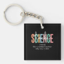 Zoek naar science sleutelhangers Leraar