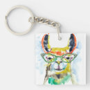 Zoek naar sleutelhangers Boerderij