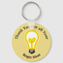 Zoek naar lam sleutelhangers Voor iedereen