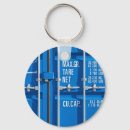 Zoek naar zware sleutelhangers Zwaar