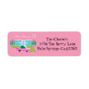 Zoek naar palm retouretiketten Elk persoon