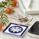 Zoek naar moon sleutelhangers Elk persoon