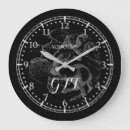 Zoek naar sagittarius klokken Astrologisch