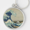 Zoek naar vincent van gogh accessoires Elk persoon