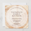 Zoek naar uitje uitnodigingen Elk persoon