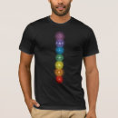 Zoek naar 7 chakras posters Spiritualiteit