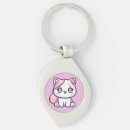Zoek naar grote ogen sleutelhangers Kawaii