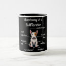 Zoek naar bull terrier mokken Doodsbang