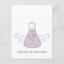 Zoek naar scheikunde briefkaarten Chemie