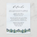 Zoek naar green mountain uitnodigingen Voor iedereen