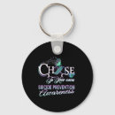 Zoek naar zelfmoord sleutelhangers Preventie