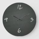 Zoek naar schrijvend posters Krijt