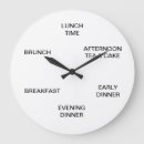 Zoek naar eten klokken Voor iedereen