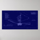 Zoek naar blauwdruk posters Ruimte