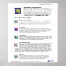 Zoek naar concentratie posters Groei