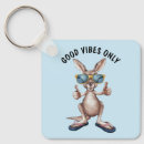 Zoek naar kangaroo sleutelhangers Schattig