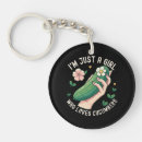 Zoek naar vegetarische sleutelhangers Plantaardig