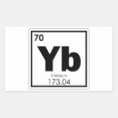 Zoek naar chemische stickers Wetenschap