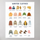 Zoek naar kleding posters Voor kinderen