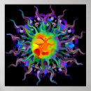 Zoek naar chakra giften posters Yoga