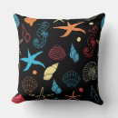 Zoek naar strand decor kussens Kustdecor