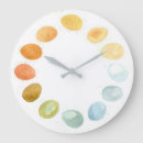 Zoek naar chicken klokken Food