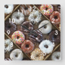 Zoek naar donut klokken Sproinkles