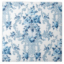 Zoek naar antiek bloemen tegels Voor haar