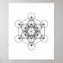 Zoek naar metatrons posters Geometrie
