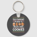 Zoek naar technische sleutelhangers Koekjes