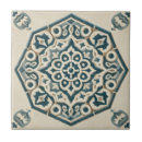 Zoek naar geometrische patroon tegels Blauw
