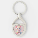 Zoek naar grote ogen sleutelhangers Kawaii