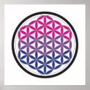 Zoek naar geometrische vormen posters Koppel