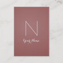 Zoek naar bouwvakkers visitekaartjes Voor iedereen