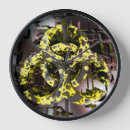 Zoek naar biohazard kunst Biogevaar