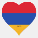 Zoek naar armenia armenia flag
