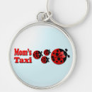 Zoek naar taxi sleutelhangers Grappig