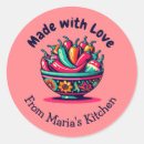 Zoek naar fooien stickers Voetstuk