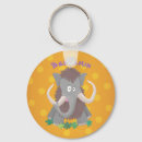 Zoek naar wollig sleutelhangers Cartoon