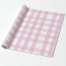 Zoek naar pink cadeaupapier Gipsplaat