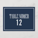 Zoek naar old briefkaarten Vintage